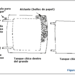 calentador solar 9